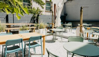 The Best Restaurants For Outdoor Dining In NYC - New York