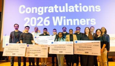 Queens Economic Development Corporation announce 2026 Queens and Tech and Innovation Challenge winners – QNS