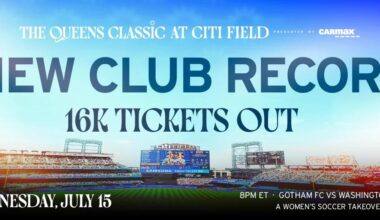 SWEET 16,000-PLUS: Gotham FC reveals number of tickets distributed for Queens Classic at Citi Field on July 15