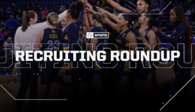 Brooklyn Hall announced she was transferring to Marquette April 16.