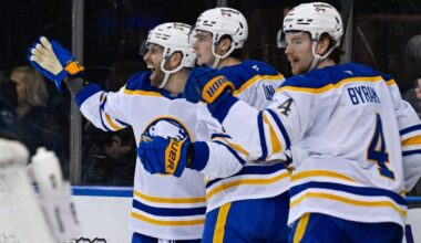 Sabres rally to beat Rangers, take sole possession of first place in Atlantic