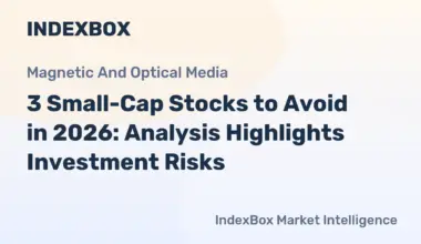 3 Risky Small-Cap Stocks to Avoid in 2026 | Manhattan Associates, Grand Canyon Education, Renasant - News and Statistics
