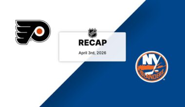 Flyers 4, Islanders 1 | Highlights