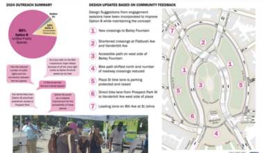 The Week in Brooklyn: April 12–19, 2026 | Brooklyn Bridge Parents