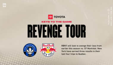 KEYS TO THE GAME, pres. by Toyota: CF Montréal vs. Red Bull New York
