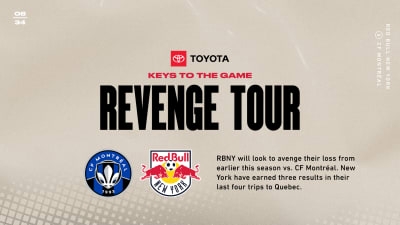 KEYS TO THE GAME, pres. by Toyota: CF Montréal vs. Red Bull New York