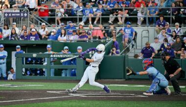 Kansas sweeps Sunflower Showdown in Manhattan