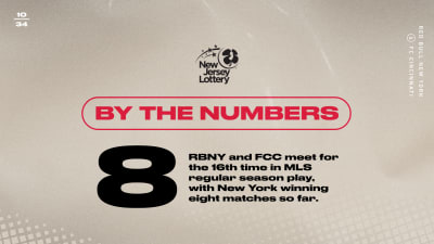 BY THE NUMBERS, pres. by NJ Lotto: FC Cincinnati vs. Red Bull New York
