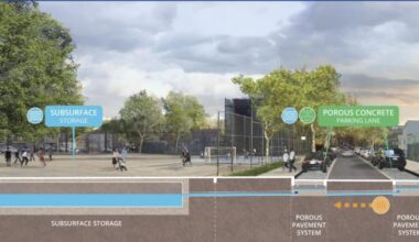 City plans $95M flood protection project in Homecrest • Brooklyn Paper