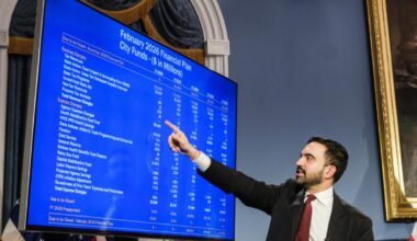 Council calls foul over Mamdani's budget — pushes own spending plan with no tax hikes