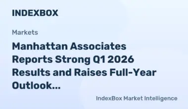 Manhattan Associates Q1 2026 Earnings: Strong Start, Raised Outlook - News and Statistics