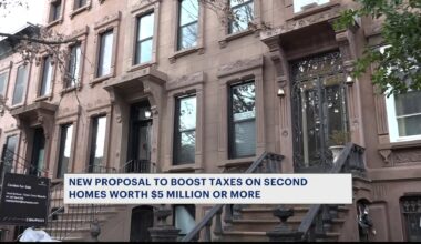 News 12 | Bronx | Governor Proposes Second Homeowners In Nyc To Pay Extra Taxes