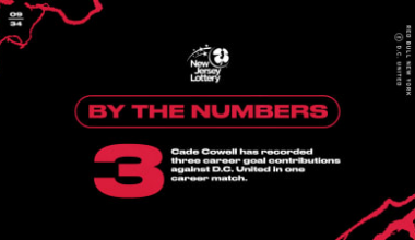BY THE NUMBERS, pres. by NJ Lotto: Red Bull New York vs. D.C. United