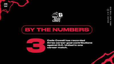 BY THE NUMBERS, pres. by NJ Lotto: Red Bull New York vs. D.C. United