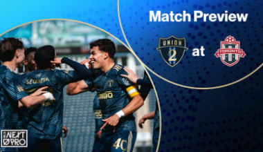 Preview | Union II hits the road for Friday night clash at Toronto FC II