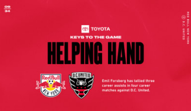 KEYS TO THE GAME, pres. by Toyota: Red Bull New York vs. D.C. United