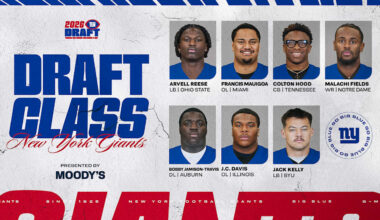 New York Giants logo