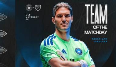 Charlotte FC Goalkeeper Kristijan Kahlina Named to MLS Team of the Matchday for Matchday 8
