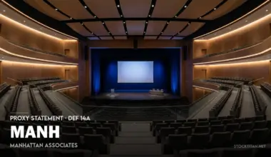 Manhattan Associates outlines 2025 results and pay