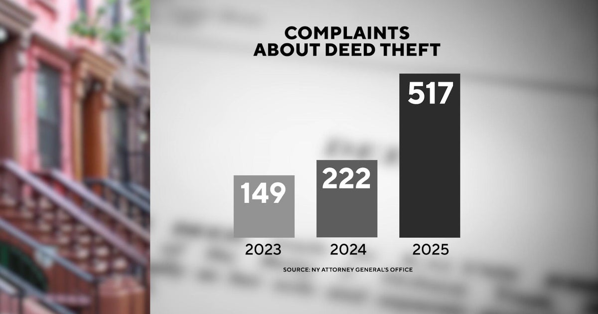 Deed theft complaints have tripled in New York in recent years, data shows
