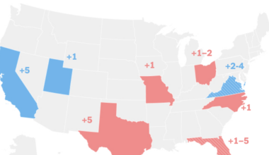 Virginia’s Vote Is Crucial in the Fight for Control of Congress