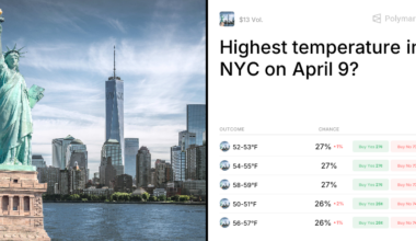 Highest temperature in NYC on April 9? Trading Odds & Predictions (Apr. 9, 2026)