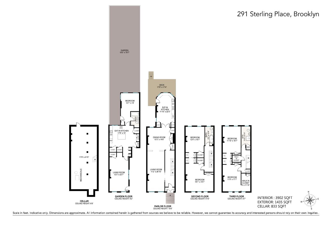 floorplan showing a garden level rental and a triplex above