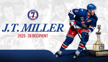 J.T. Miller Named Winner of Fifth Annual Rod Gilbert “Mr. Ranger” Award