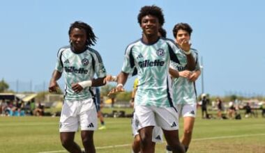 New England Revolution Academy Highlights | April 17, 2026