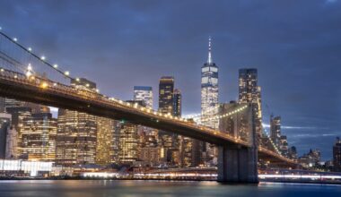 DiscoverNYC: A Guide to New York City's Funnest Attractions