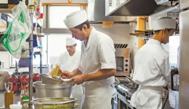 Restaurant Violating New York Unemployment Notice Law Labor Law afe and sick leave law