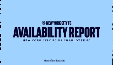 Availability Report | Four Missing vs. Charlotte FC