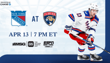 Rangers at Panthers: Pregame Notes