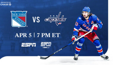 Rangers vs. Capitals: Pregame Notes