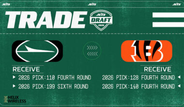 New York Jets logo