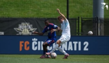 Match Recap | FC Cincinnati 2 1-0 New York City FC II