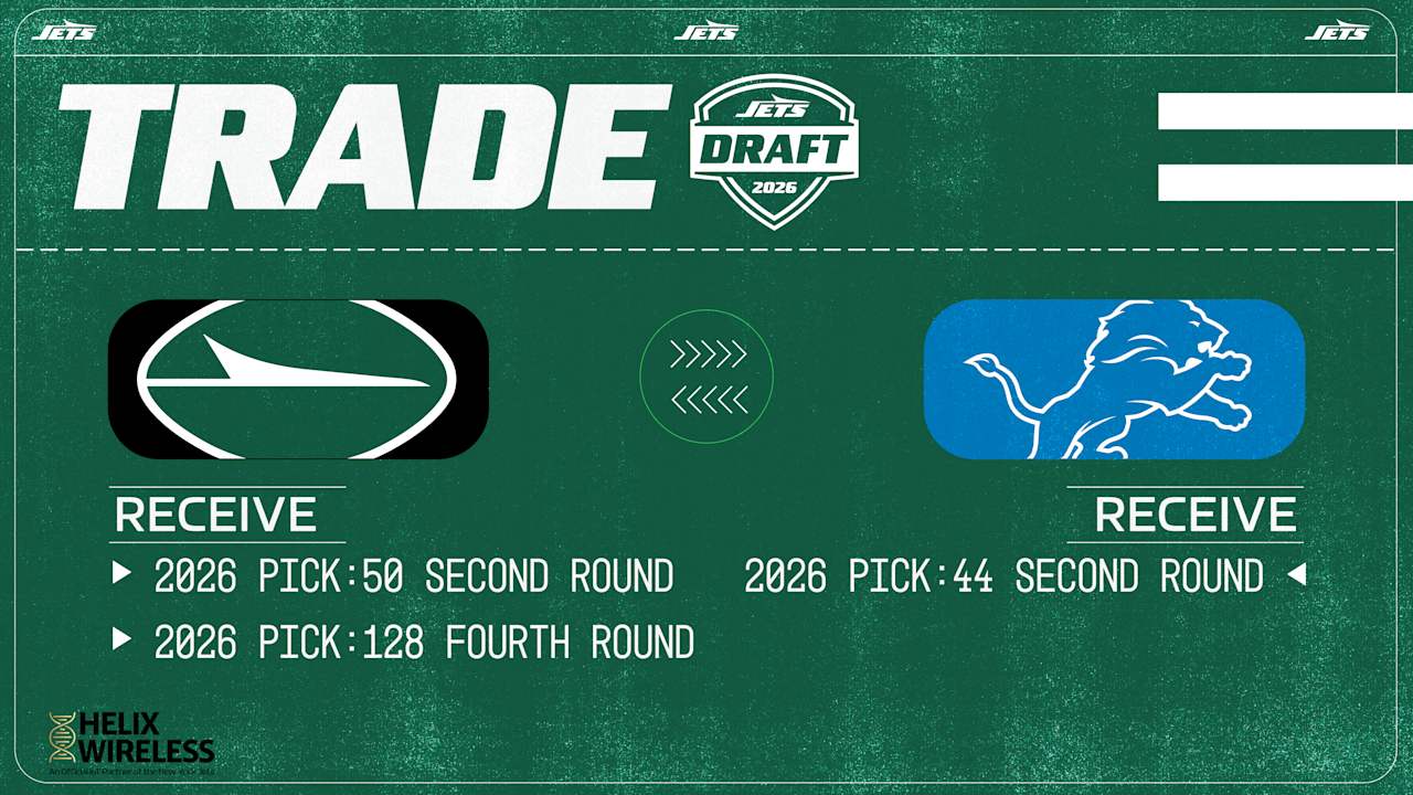 New York Jets logo