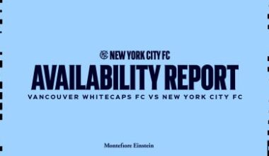 Availability Report | Six Absent Against Vancouver