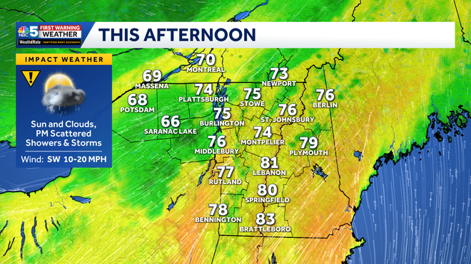 Highs Today High temperature forecast Tuesday.