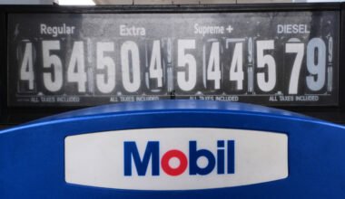 Oil Prices Edge Down While Stock Futures Inch Up