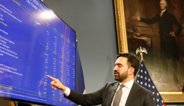 Mamdani Plugs $12 Billion Budget Hole With Hochul Assist