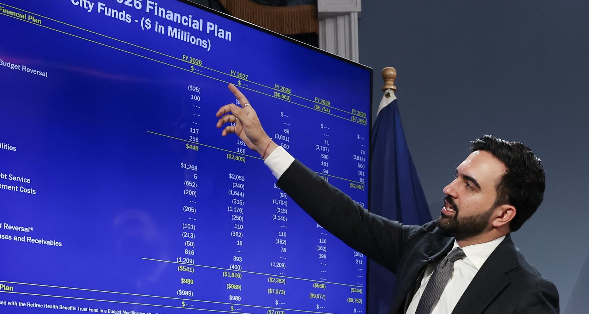 NYC Mayor Mamdani's pied-à-terre tax is a 'go.' But will it work?