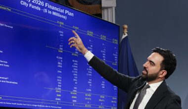 NYC Mayor Mamdani's pied-à-terre tax is a 'go.' But will it work?