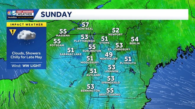 Highs Sunday 5-22 High temperatures on Sunday.