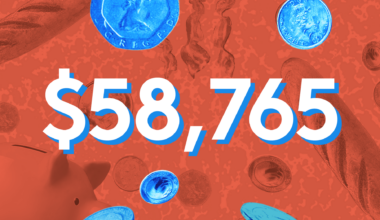 A Week In Queens, NY On A $58,765 Salary
