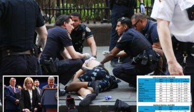 NYC crime plunges — with murders at all-time low — as NYPD boss reveals plan to keep streets safe for summer