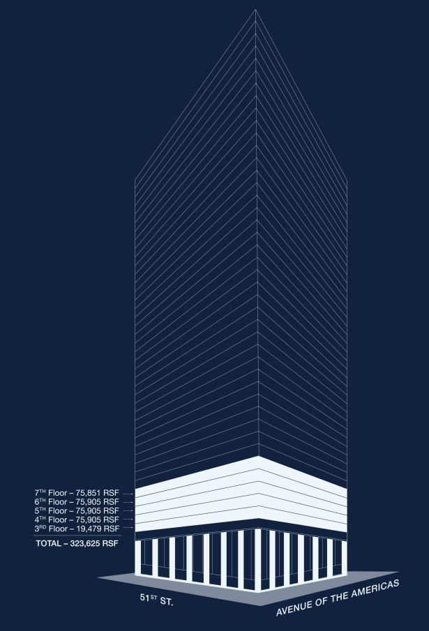 1285AoA StackImage A Rare Offering of Scale: 325,000 RSF at 1285 Avenue of the Americas