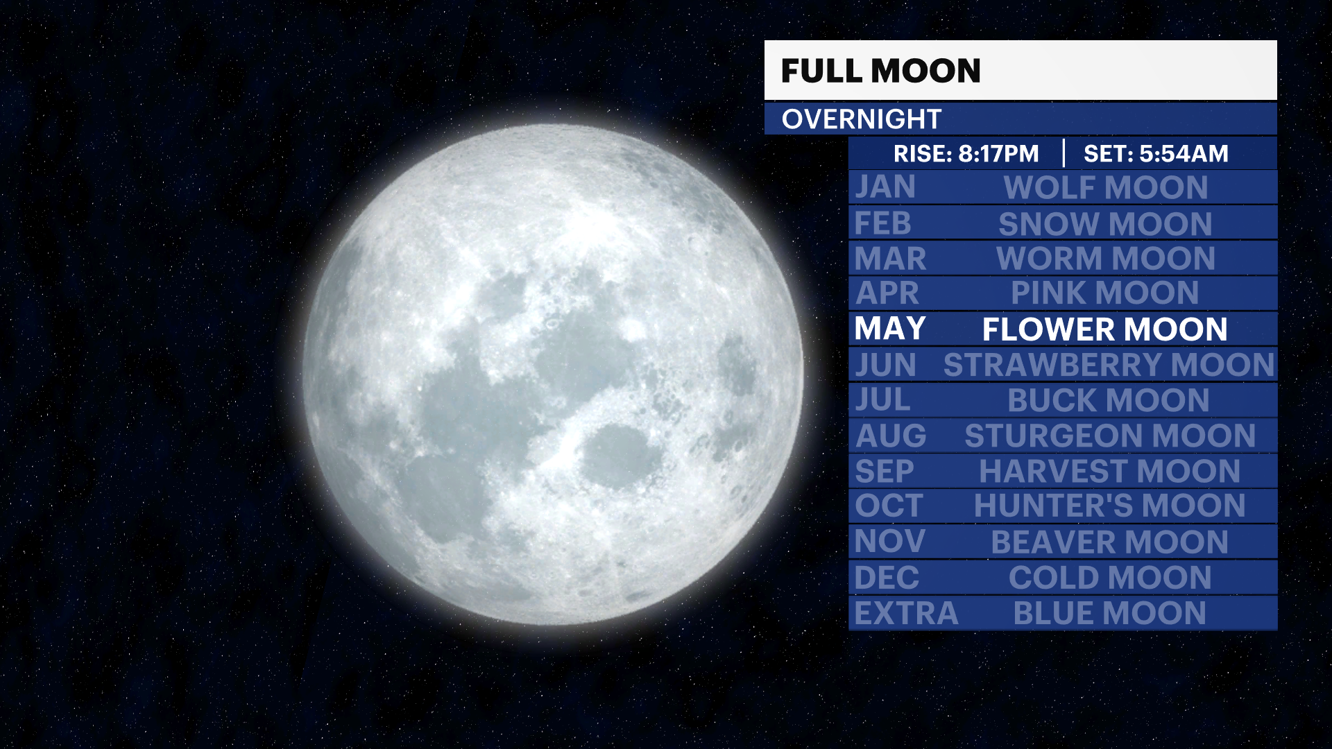 X_FullMoon_Calendar.png