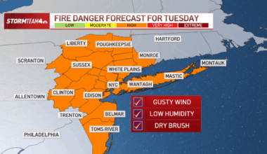 Red Flag Warning issued for parts of tri-state area on Tuesday – NBC New York