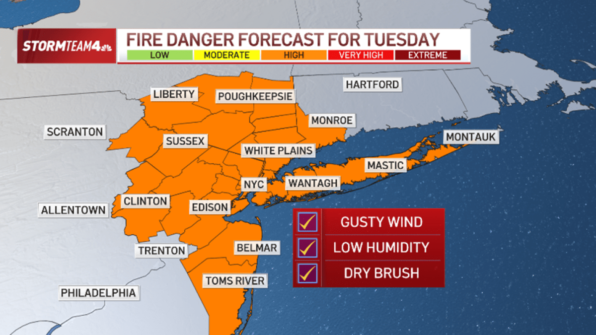 Red Flag Warning issued for parts of tri-state area on Tuesday – NBC New York